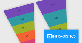 Enfatizza sezioni specifiche di un grafico a imbuto