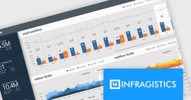 Scopri le informazioni più velocemente con il raggruppamento dei dati dei grafici