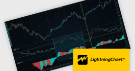 Controle o foco usando arrastar e soltar na linha divisória