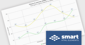 Acelere os aplicativos Web com suporte a .NET 9