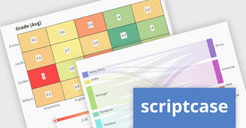 Créez des applications Web basées sur les données avec des graphiques avancés