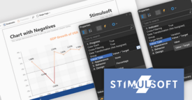 Muestre métricas de informes en formatos útiles