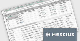 Erhebliche Verbesserung Ihrer WinForms-Datenvisualisierungen