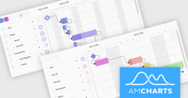Visualize Projects with Interactive Gantt Timelines