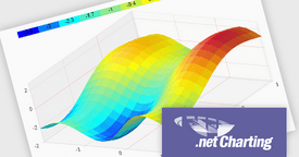 Offri grafici avanzati con supporto .NET 10