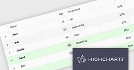 Cree, edite y personalice tablas de datos JavaScript