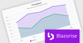 Créez des rapports interactifs avec des graphiques au format SVG