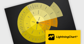 Explore Hierarchical Data with Sunburst Charts