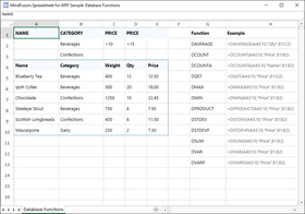 MindFusion.Spreadsheet for WPF V1