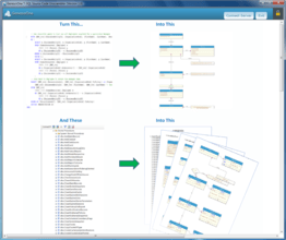 Sql server format year