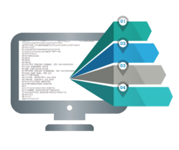 X12 Integrator .NET Edition 2016