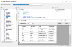 Devart SSIS Data Flow Components for Freshworks CRMがリリースされました