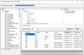 Devart SSIS Data Flow Components for Zoho Invoice released