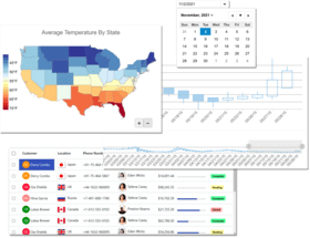 GrapeCity 블로그 - Vue 데이터그리드 애플리케이션 최적화 방법