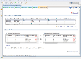 DB Change Manager for Oracle 18.1