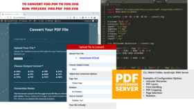 Visual Integrity PDF Conversion Server 14
