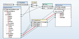 Altova MapForce Server 2023