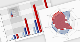 Crea grafici personalizzabili per .NET Blazor