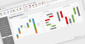 Visualize Cumulative Impact with Waterfall Charts