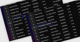 用省略號優雅地處理網格單元格中的長文本