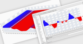 数百万のポイントを含む面グラフをすばやくレンダリング