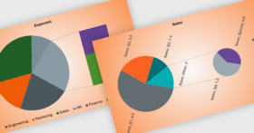 Kombinieren Sie mehrere Diagramme in Word-Dokumenten