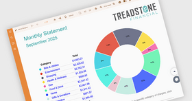 將報表和資料視覺化添加到 C#.NET 應用程式
