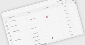 Semplifica le visualizzazioni della griglia con l'unione delle celle