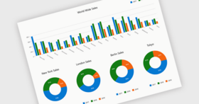 Explore os insights no painel com gráficos versáteis