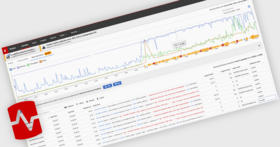 PostgreSQLの問題に対するカスタムアラートを追加