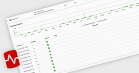 SQL Serverのレプリケーションの正常性を監視