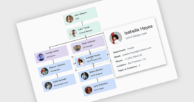 Aclare diagramas complejos con contexto instantáneo
