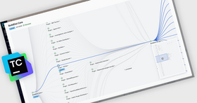 Explore CI/CD Flows with Greater Clarity