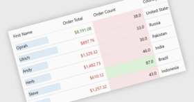 Añada formato basado en reglas a cuadrículas de datos