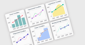 Predict Future Outcomes with Trend Analysis