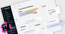 YouTrack Server Licensing is Changing to Annual Subscription