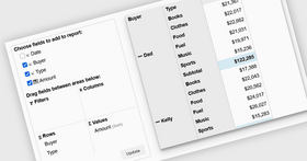 Create Smarter OLAP Dashboards with JavaScript Pivot Grids and Charts