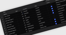 Build Data Grid Apps on a More Robust Codebase