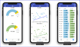 ComponentOne for Xamarin（日本語版）2018J v3