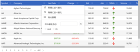 ComponentOne for ASP.NET MVC（日本語版）2022J v2
