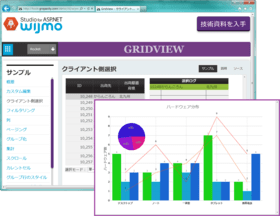 ComponentOne Studio for ASP.NET Wijmo（日本語版）が新発売