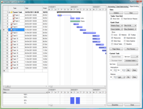 dlhsoft gantt chart library for windows forms net gantt chart control free
