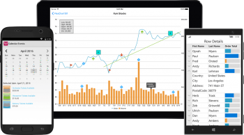 ComponentOne Studio Xamarin Edition now available screenshot
