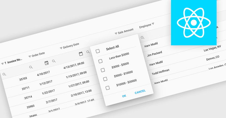 Concentre-se em subconjuntos de dados específicos para facilitar a análise