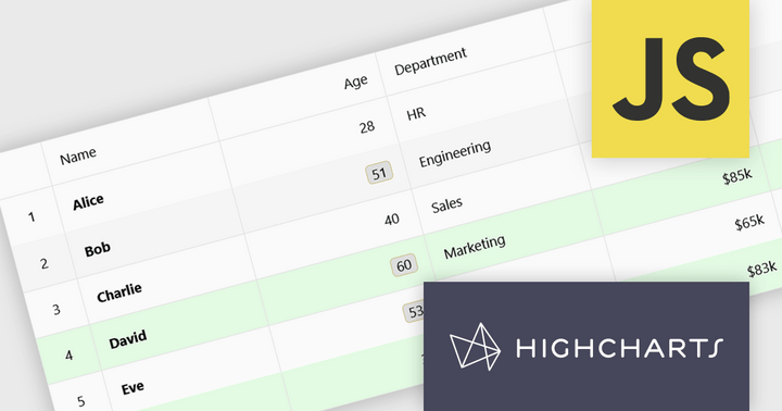 Create, Edit, and Customize JavaScript Data Tables