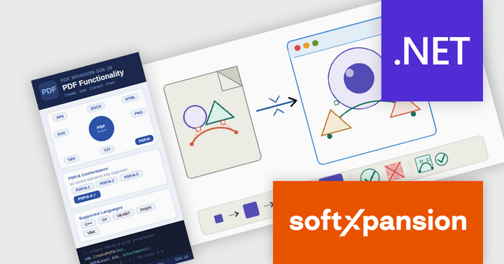 Importe arquivos SVG complexos para PDFs