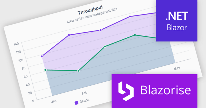 Create Interactive Reports with SVG Charts