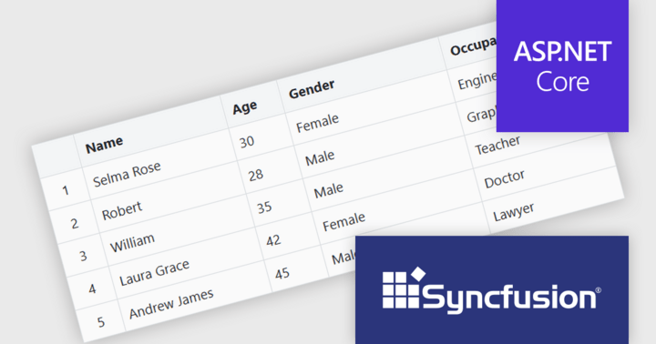 Create Rich Content with a Block-Based Editor