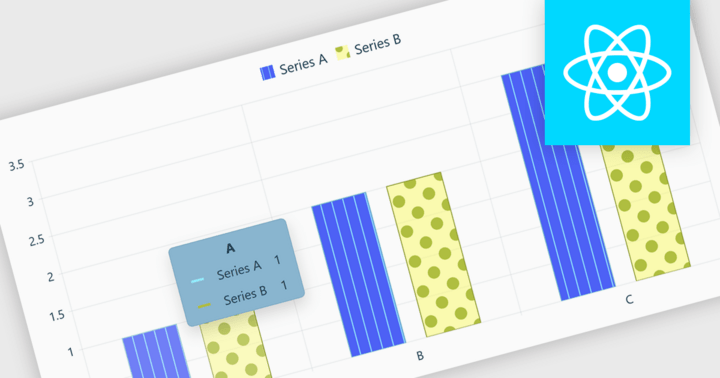 Embed Interactive Insights with Chart Tooltips