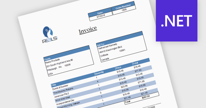 Organize Report Data with Focused Subreports